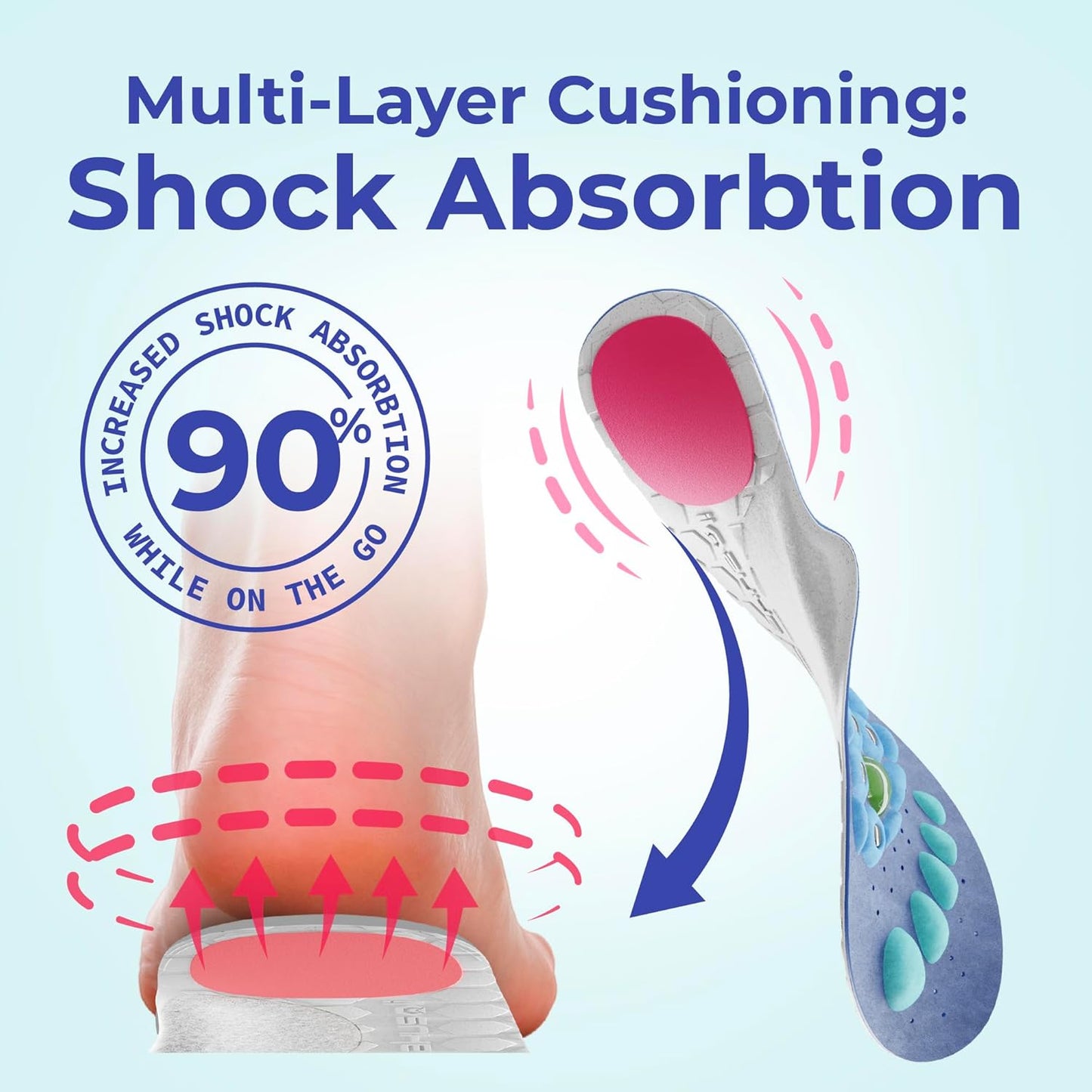 Averia Acupressure Insoles