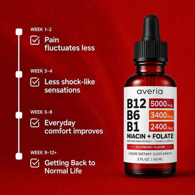 5 in 1 Nerve Protection Complex